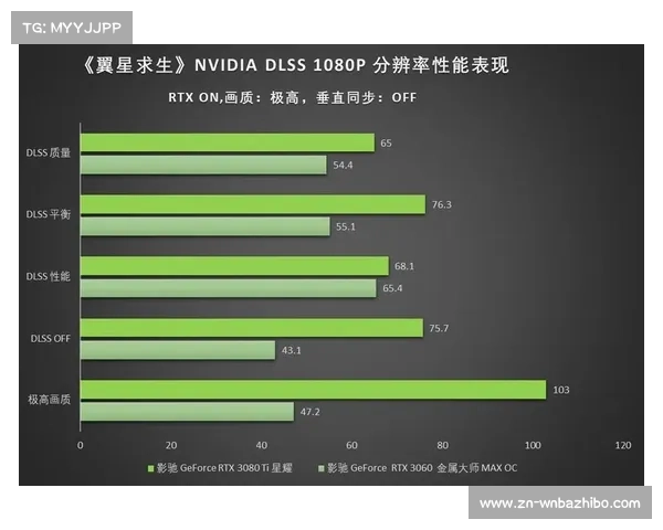 “阶跃星辰AI拟人交互技术升级，体育赛事预测融入情感分析因素”